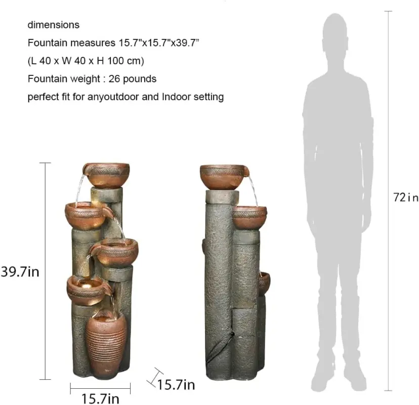 bird bath material - Expert Guide and Reviews