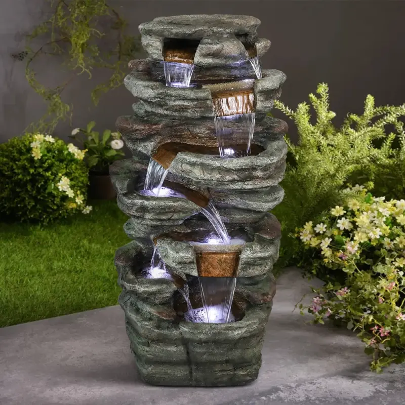 outdoor fountain with solar pump - Expert Guide and Reviews