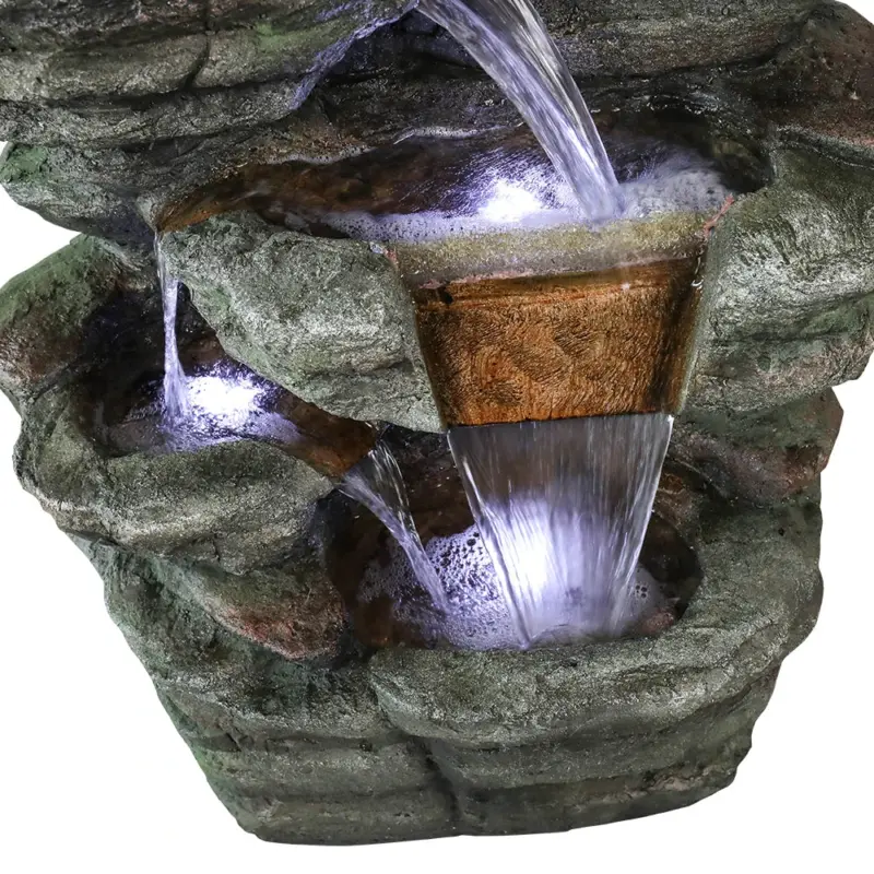 tier water fountain - Expert Guide and Reviews