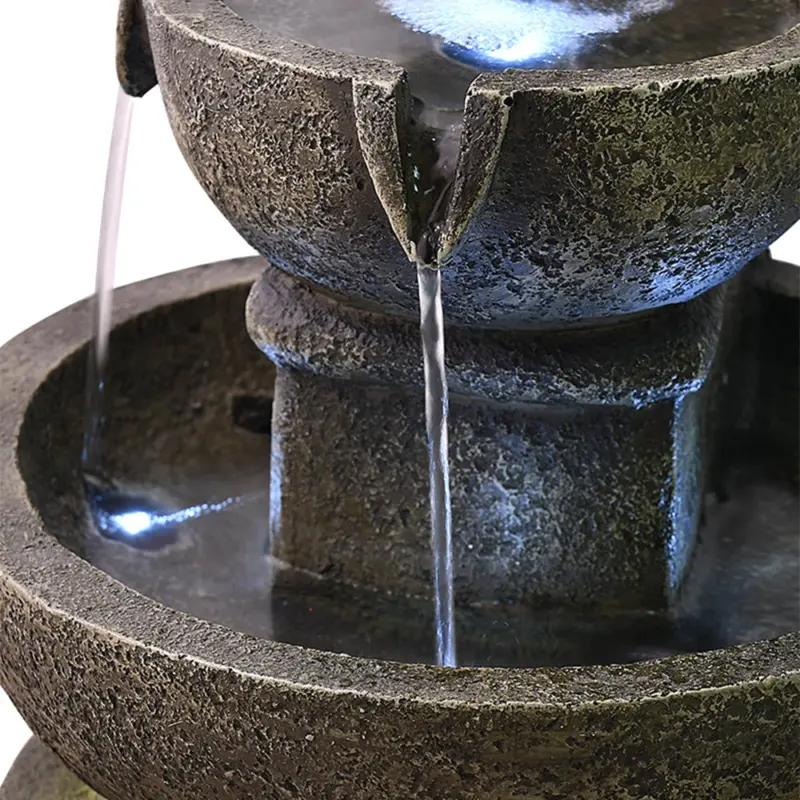 solar water fountains for gardens - Expert Guide and Reviews