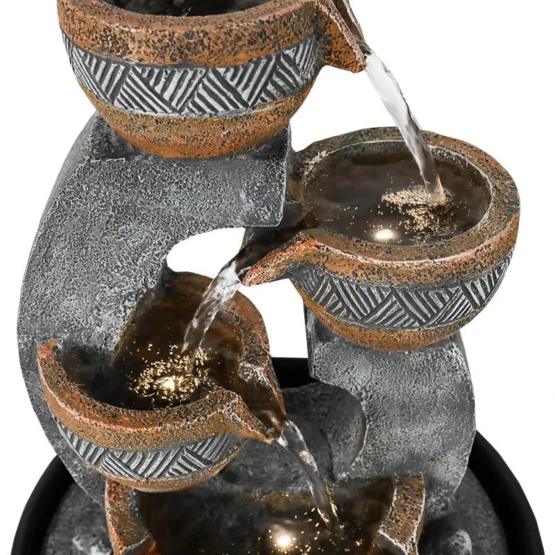 woodland birdbath - Expert Guide and Reviews
